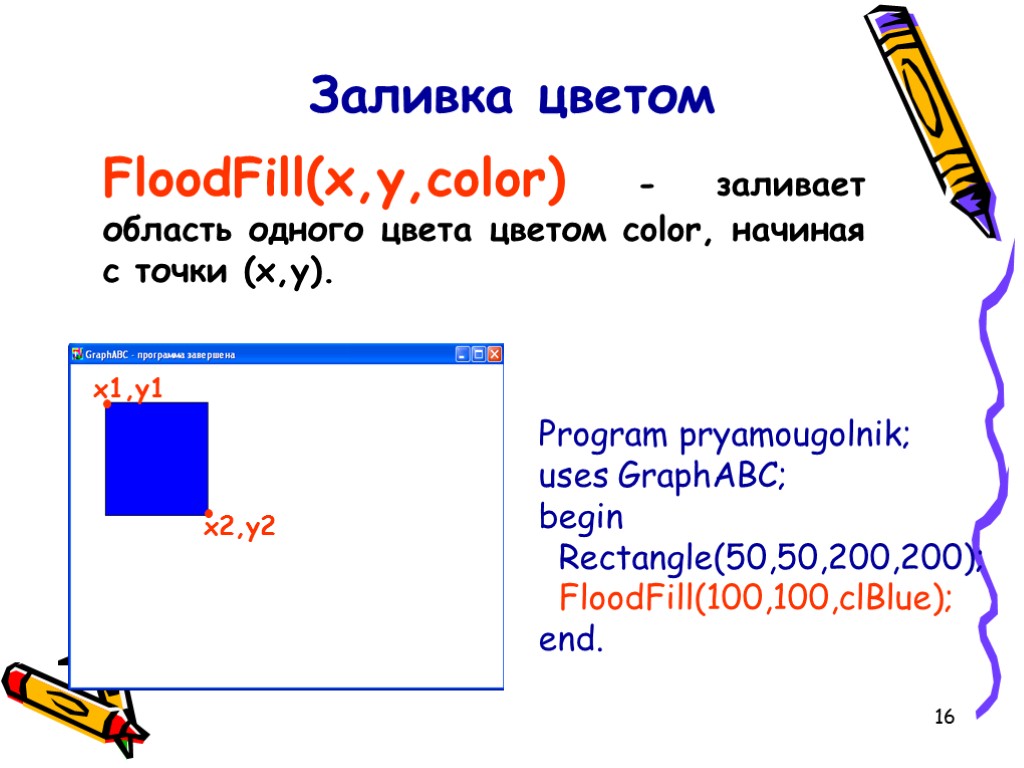 16 Заливка цветом FloodFill(x,y,color) - заливает область одного цвета цветом color, начиная с точки